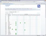 Trader-Sign-Off Report