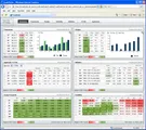 US Rates 1
