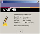 Volatility Editor 2
